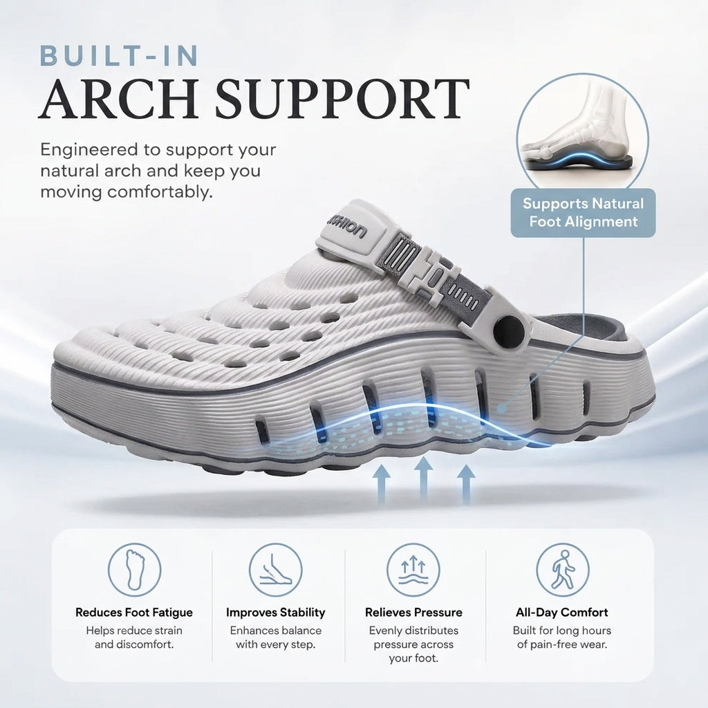 Joykon® Cloud Walk Men's & Women's Clogs